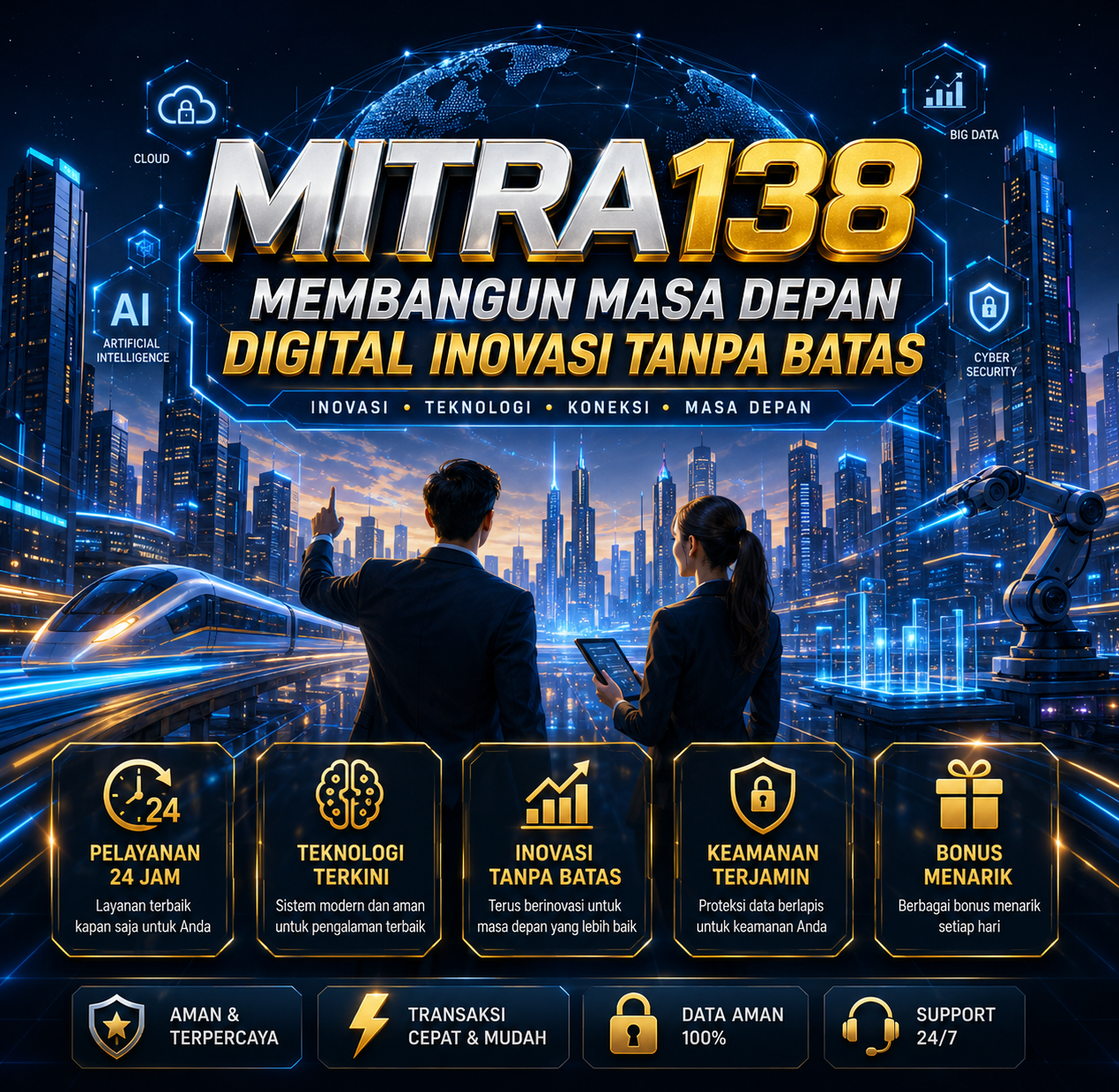 MITRA138 : Membangun Masa Depan Digital Inovasi Tanpa Batas